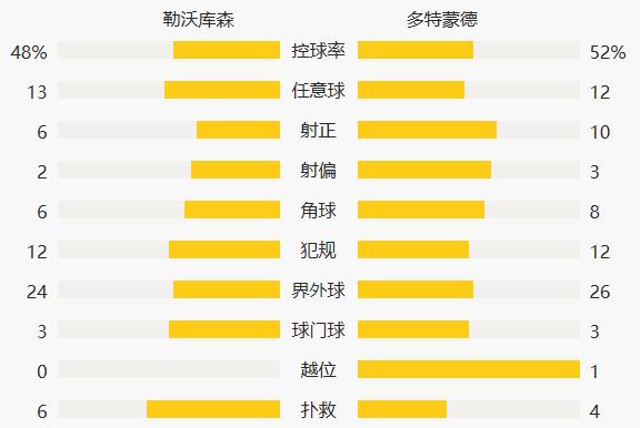 满冠体育登陆入口- 拜仁慕尼黑主场大胜登顶德甲积分榜  